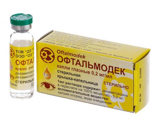альбуцид глазные капли состав