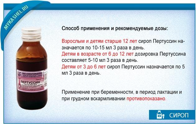Способ применения и рекомендуемые дозы пертуссин