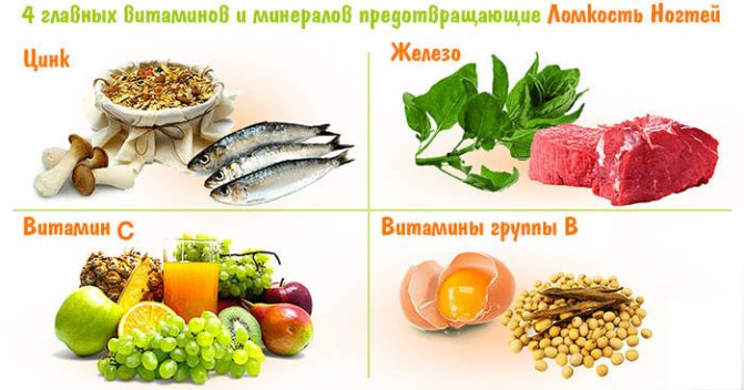 Витамины для укрепления ногтей